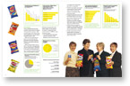 PepsiCo Annual Report 2000 spread